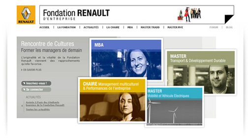 Fondation Renault